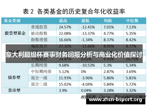 意大利超级杯赛事财务回报分析与商业化价值探讨