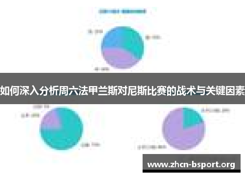 如何深入分析周六法甲兰斯对尼斯比赛的战术与关键因素