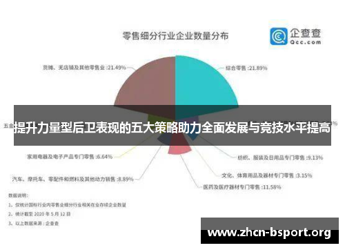 提升力量型后卫表现的五大策略助力全面发展与竞技水平提高