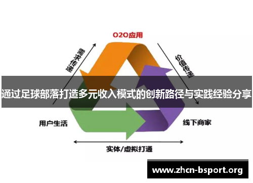 通过足球部落打造多元收入模式的创新路径与实践经验分享