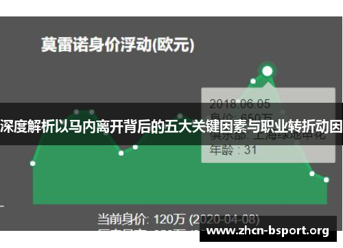 深度解析以马内离开背后的五大关键因素与职业转折动因